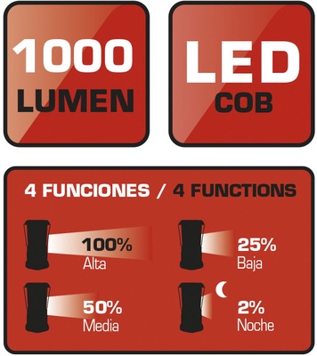 Linterna Camping Cob Leb 1000 Lumens Ratio